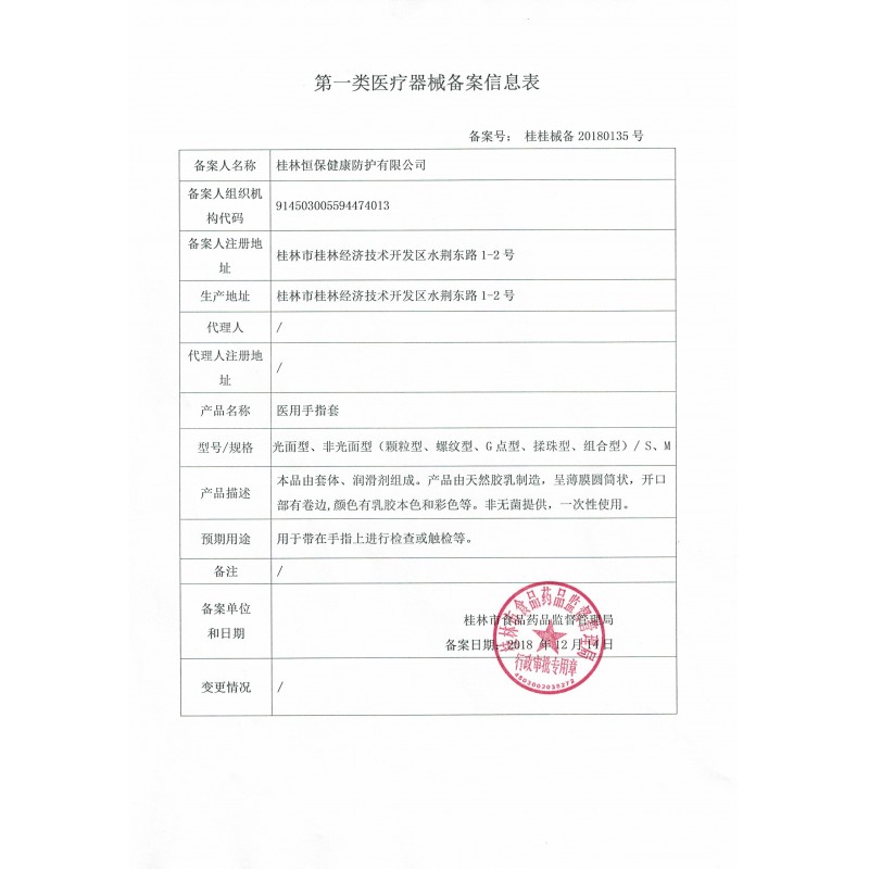 倍力乐LES女同专用手指8只装安全套避孕套抠抠套情趣用品成人用品