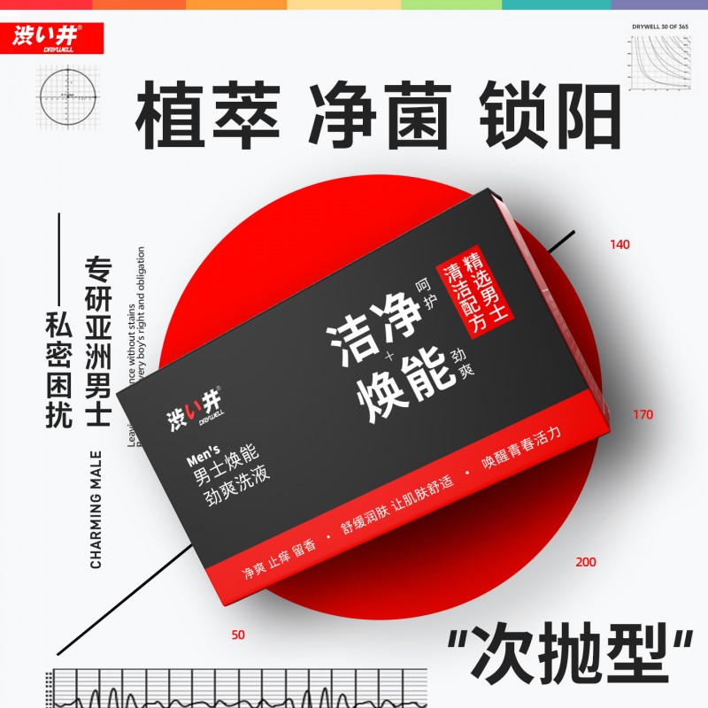 涩井焕能劲爽清洗液7片装男用护理液便携装成人用品批发